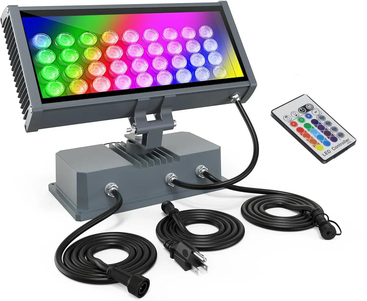 Enhancing Stage Performance: Color Expression and Control of RGBW LED Lighting Systems