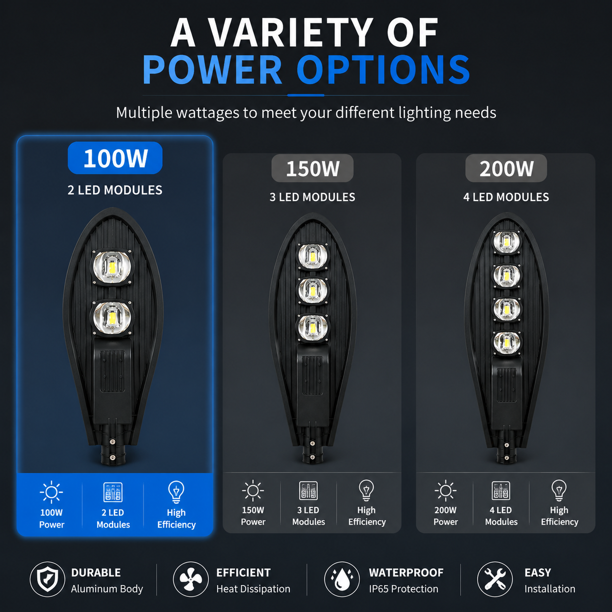 100W LED Street Light Outdoor Road Lamp with 2 High Brightness LED Modules, IP65 Waterproof Die-Cast Aluminum Housing, Energy Saving Parking Lot & Highway Lighting Fixture