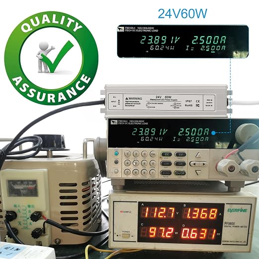 24V Waterproof LED Power Supply 30W–300W, 90–265V Input, Single/Dual Wire Output, Aluminum Housing, Outdoor LED Driver, CE/RoHS/FCC — US/UK/EU Plug & Wire Leads Options