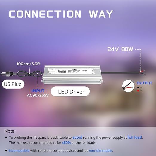 24V Waterproof LED Power Supply 30W–300W, 90–265V Input, Single/Dual Wire Output, Aluminum Housing, Outdoor LED Driver, CE/RoHS/FCC — US/UK/EU Plug & Wire Leads Options