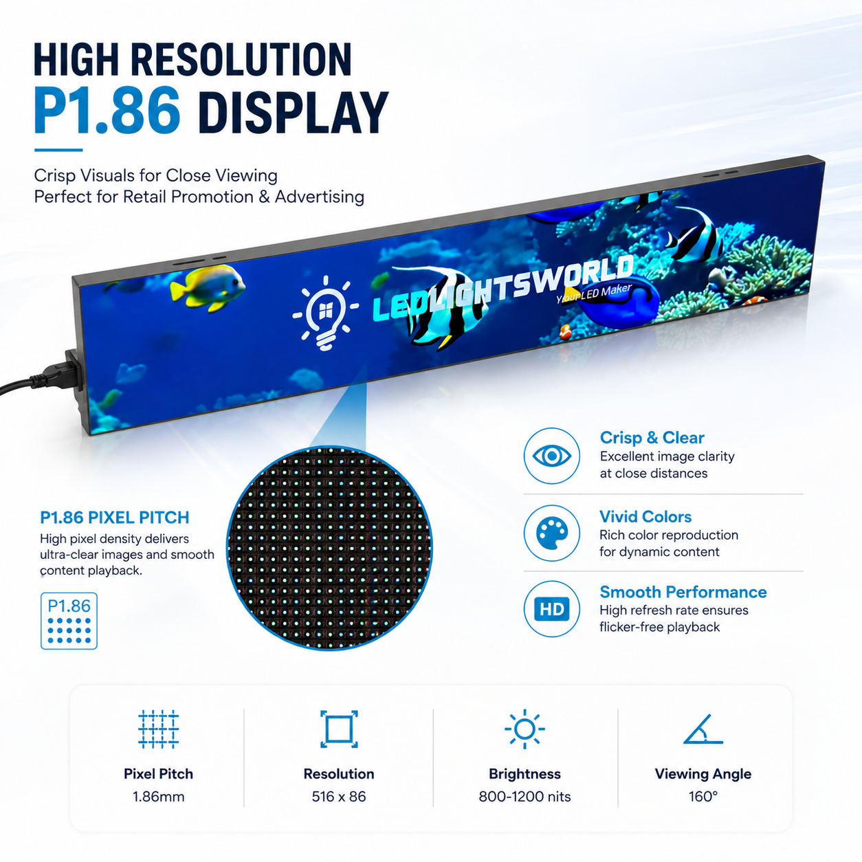 Rahmenloses LED-Ladendisplay der FL-Serie – P1.86 · 160×960 mm | Ultradünner GOB-Bildschirm für Schaufenster und Einzelhandelsräume