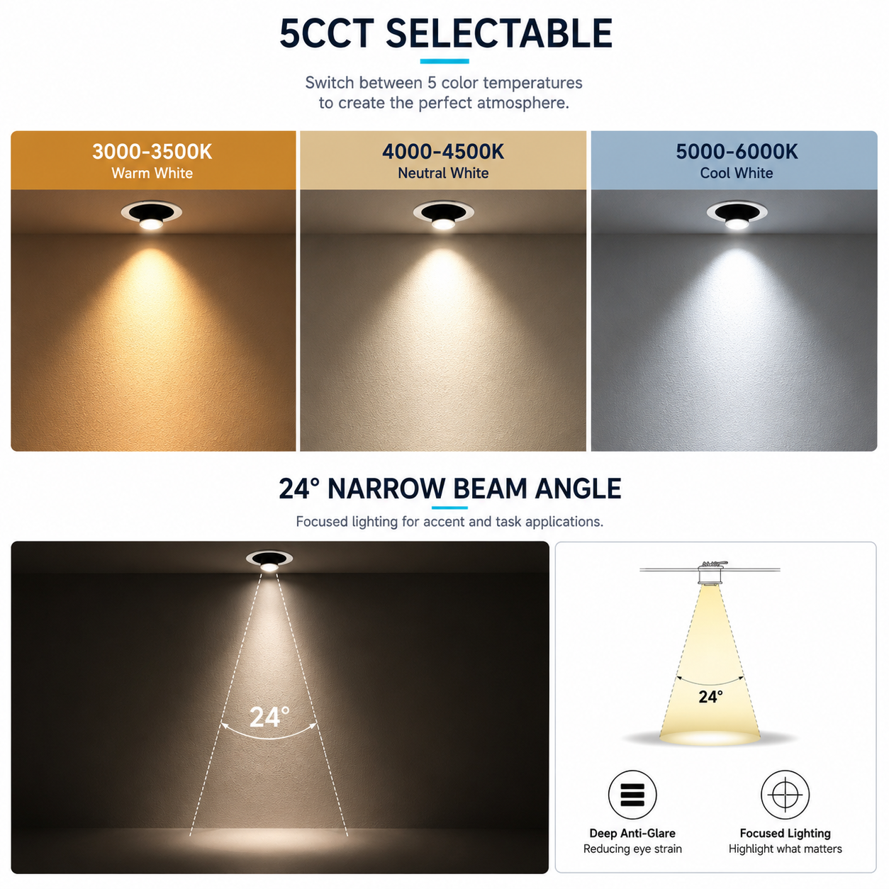 4er-Pack dimmbares 2-Zoll-LED-Downlight, 3 W (entspricht 35 W Halogen), LED-Deckenleuchte mit schwarzem Rand
