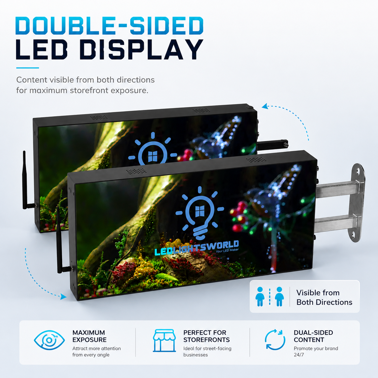 Enseigne LED double face série DS – P2.5 · 320 × 640 mm | Enseigne en saillie étanche pour chaînes de magasins, restaurants et supermarchés