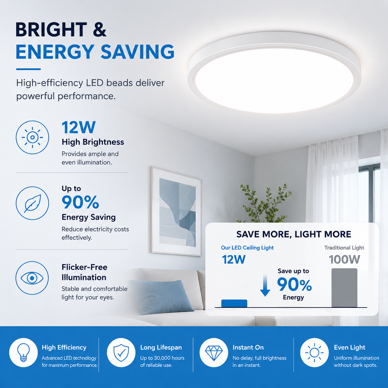 7 Inch Round LED Ceiling Light – 12W – White – 3000K / 4500K / 5000K / 6500K – Flush Mount Ceiling Light – Local Stock (US/UK)