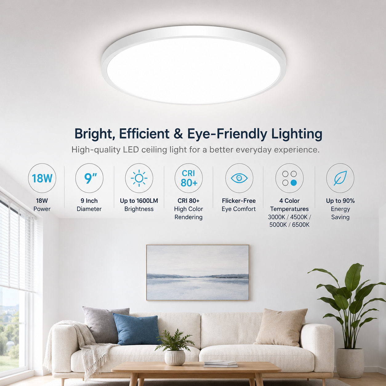 Runde 9-Zoll-LED-Deckenleuchte – 18 W – Weiß – 3000 K / 4500 K / 5000 K / 6500 K – Deckenleuchte zur Unterputzmontage – Lokaler Lagerbestand (USA/UK/DE)