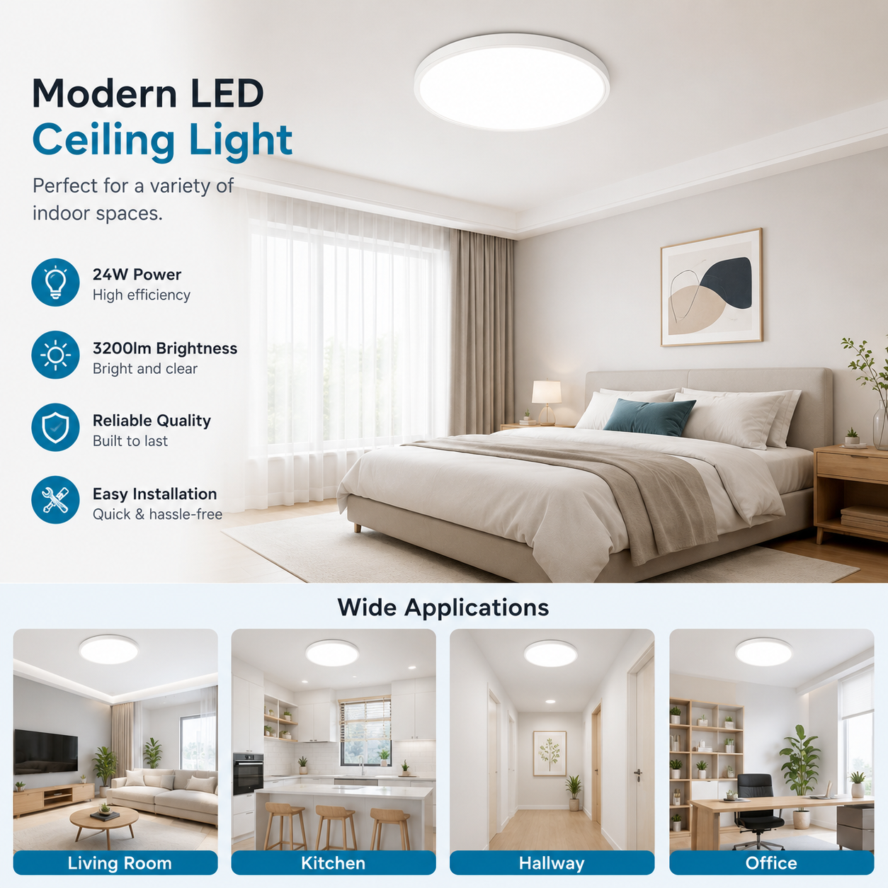 12 Inch Round LED Ceiling Light – 24W – White – 3000K / 4500K / 5000K / 6500K – Flush Mount Ceiling Light – Local Stock (US/UK)