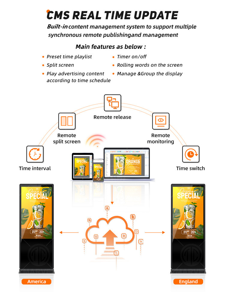50‘’ Indoor Single-Sided Floor-Standing LCD Advertising Koisk with Wheel Stand | Android RK3568 2GB+16GB | Non-Touch / Infrared / Capacitive Touch | CMS Preinstalled