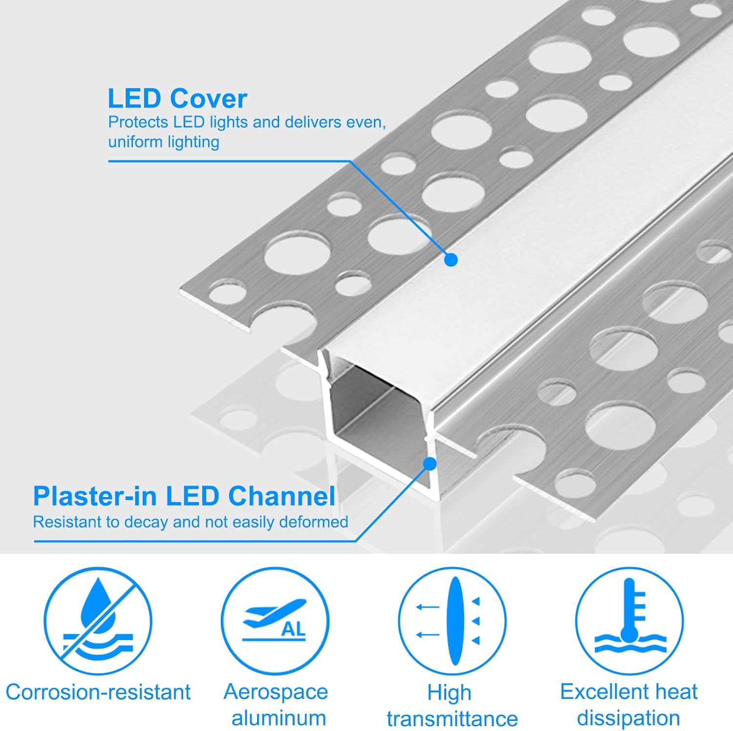 Doppelseitige LED-Aluminiumkanäle zum Eingipsen in Trockenbauwände – Passend für 1 bis 12 mm LED-Streifen | 1 Meter | Silber | Milchweiße Abdeckung | 1 / 2 / 3 Meter | Silber | Milchweiße Abdeckung | 50 / 100 -Packung