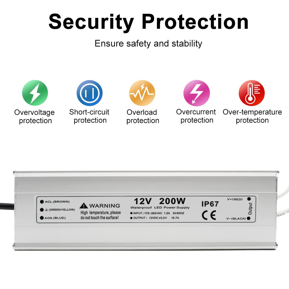 Alimentation LED étanche 12 V, entrée 175–265 V, 200–500 W, sortie simple/double fil, pilote LED extérieur, CE/RoHS/FCC — Options de fiches et de câbles UK/EU