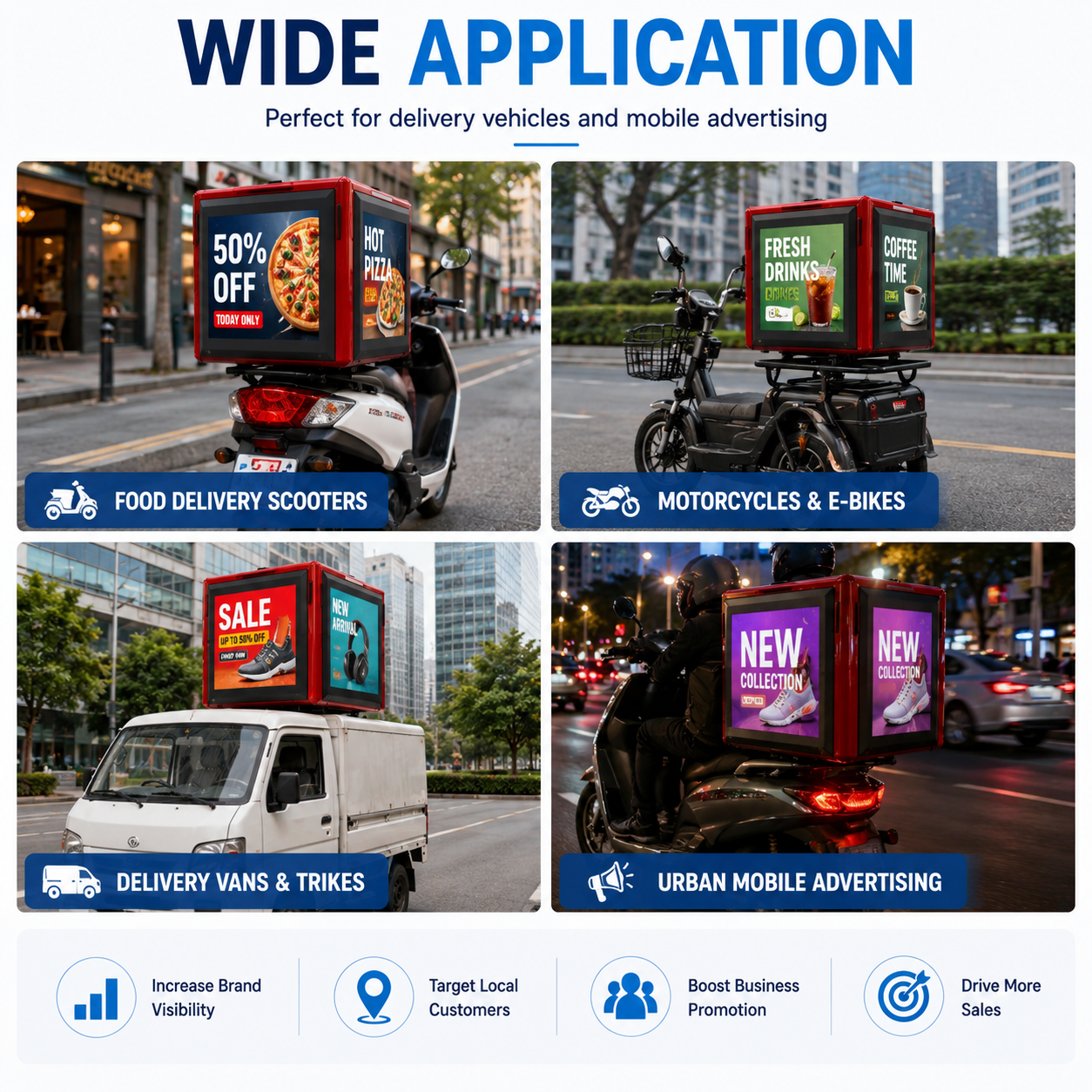 20'' Three-Sided LED Display Box for Delivery Vehicles & Motorcycles High Brightness, Low Power Consumption, Network Control