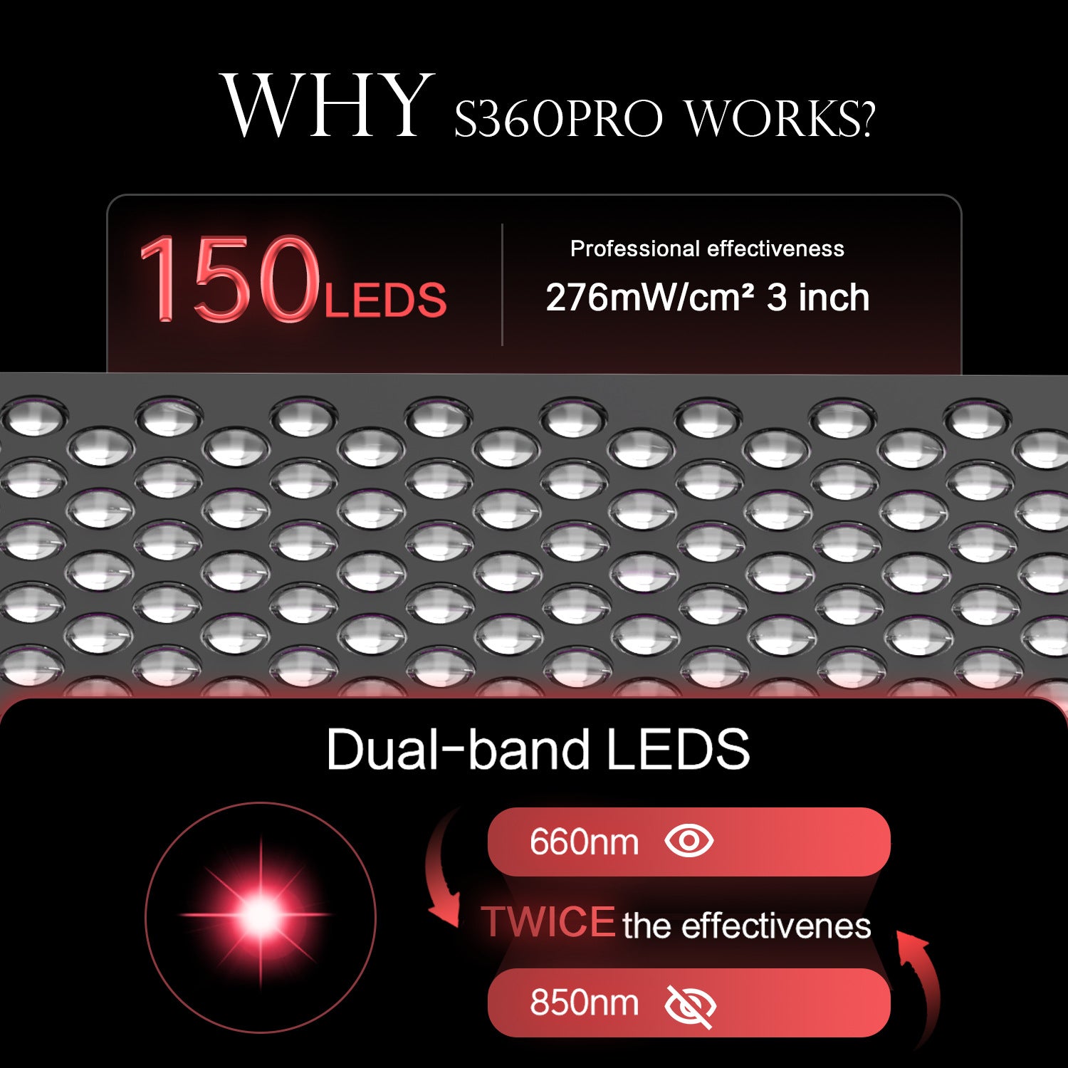 230W Large Panel Infrared Therapy Lamp – Black | Dual Chip Red Light & Infrared | Smart Touch Control Panel | Timer & Pulse Dimming | 60° Lens | AC85-264V | for Skin Beauty, Muscle & Joint Pain Relief | US / EU / UK / AU Plug