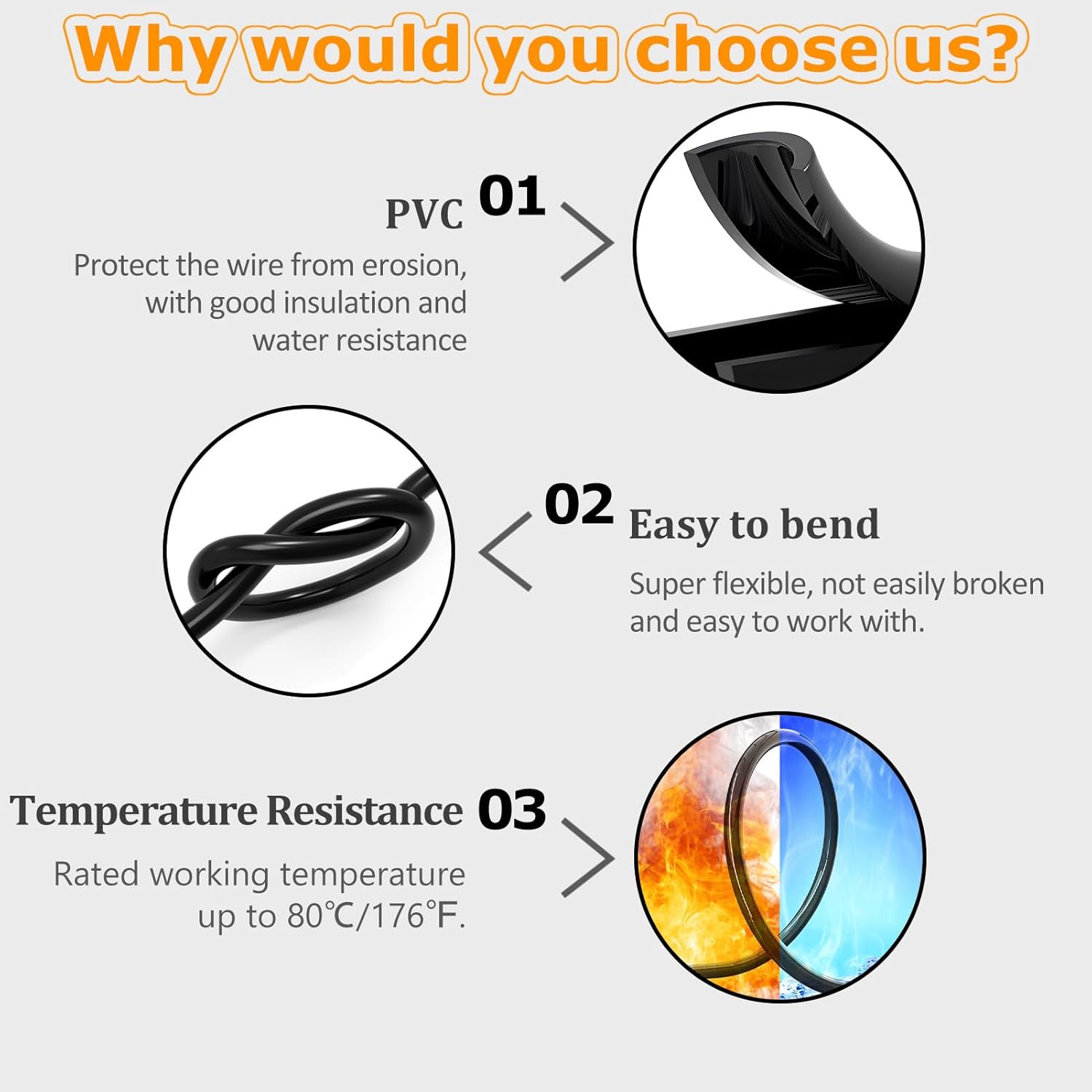 14 AWG Electrical Wire, 2/3/4/5 Conductor Stranded Tinned Copper Cable, Black/White PVC Multi-Core Extension Cord, Flexible Control Wire — 10/20/50m (33ft–165ft) Options