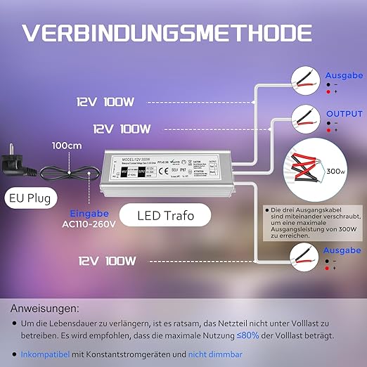 12V Waterproof LED Power Supply 300W, 90–265V Input, Single/Dual/Triple Wire Output, Aluminum Housing, Outdoor LED Driver, CE/RoHS/FCC —US/UK/EU Plug & Wire Leads Options