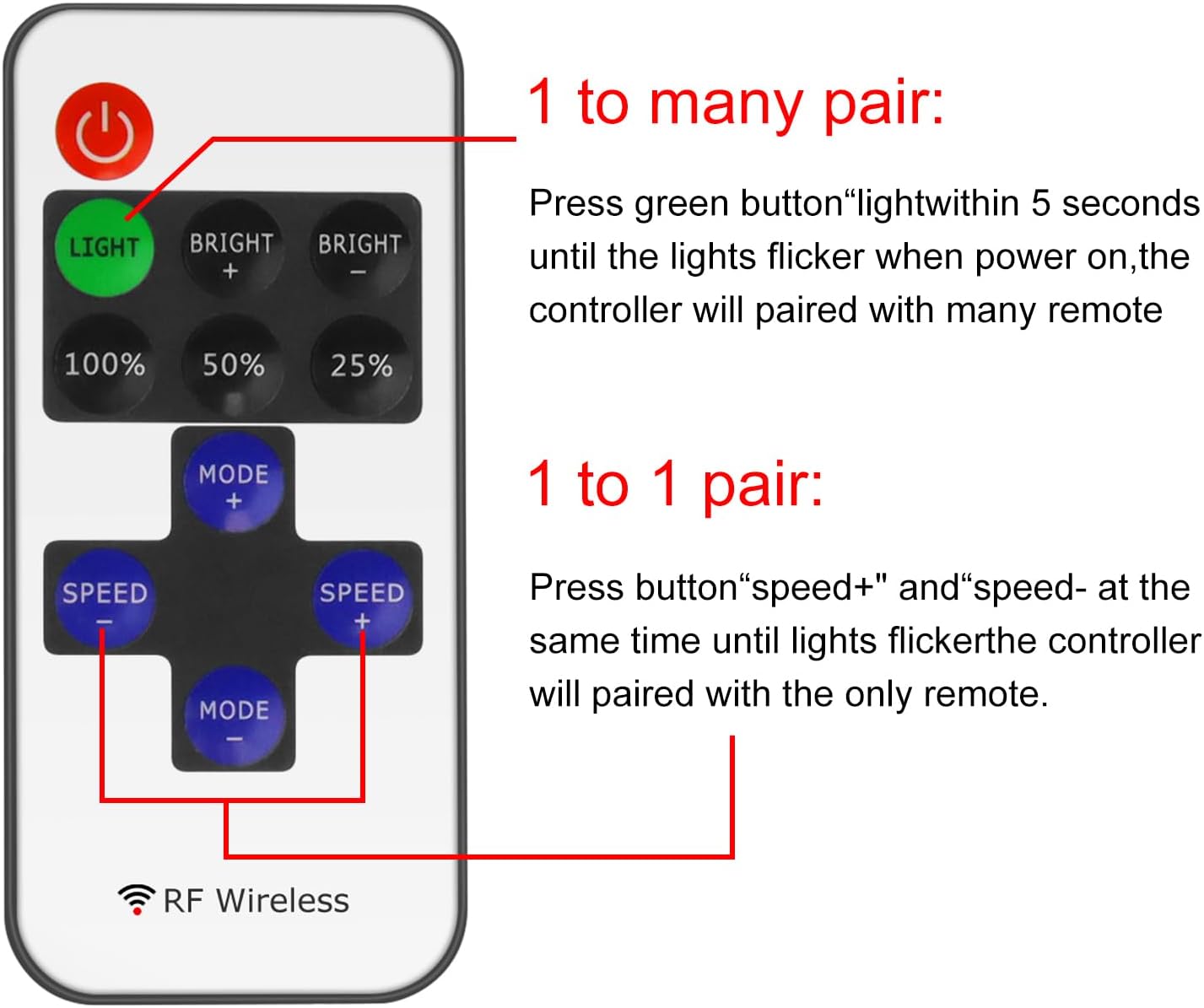 LED Strip Controller – 5V/24V – White RF Remote with Dimmer Function | For Single Color 5050/3528 Strips