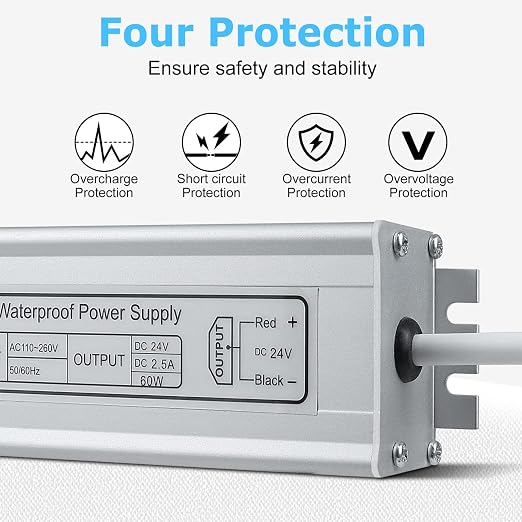 24V Waterproof LED Power Supply 30W–300W, 90–265V Input, Single/Dual Wire Output, Aluminum Housing, Outdoor LED Driver, CE/RoHS/FCC — US/UK/EU Plug & Wire Leads Options