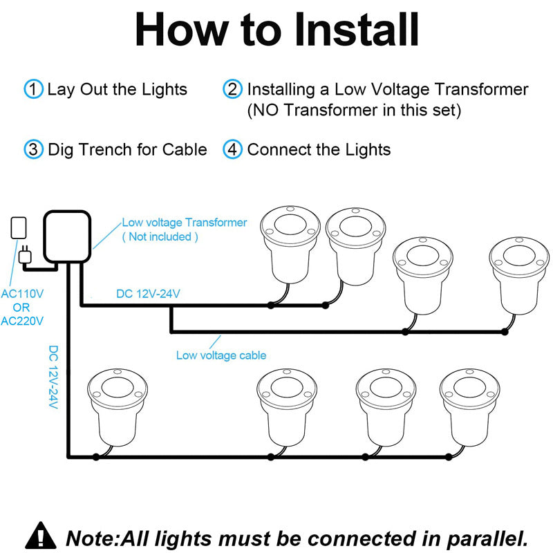 Low Voltage RGBWW Inground LED Well Lights – 6W | RGB + 3000K Warm White | DC 12V–24V | IP65 Waterproof | Outdoor Landscape & Ground Lighting for Garden, Yard & Driveway | 6 / 8-Pack