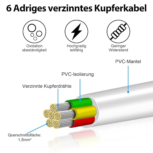 16 AWG Electrical Wire, 6/7/8 Conductor Multi-Core Tinned Copper Cable, Black/White PVC Insulated Flexible Control Wire, 10/20/50m (33ft–165ft) Options