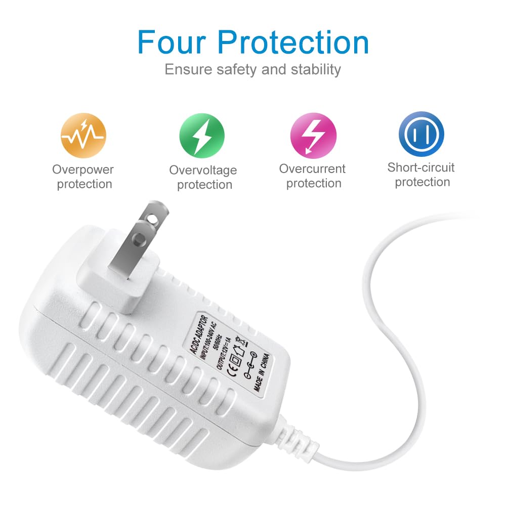 12-V-Netzteiladapter 12 W/24 W/36 W, AC 100–240 V Eingang, Wandstecker-Transformator, weißes Gehäuse – US-Stecker, LED-Treiber für Streifen/CCTV/Elektronik