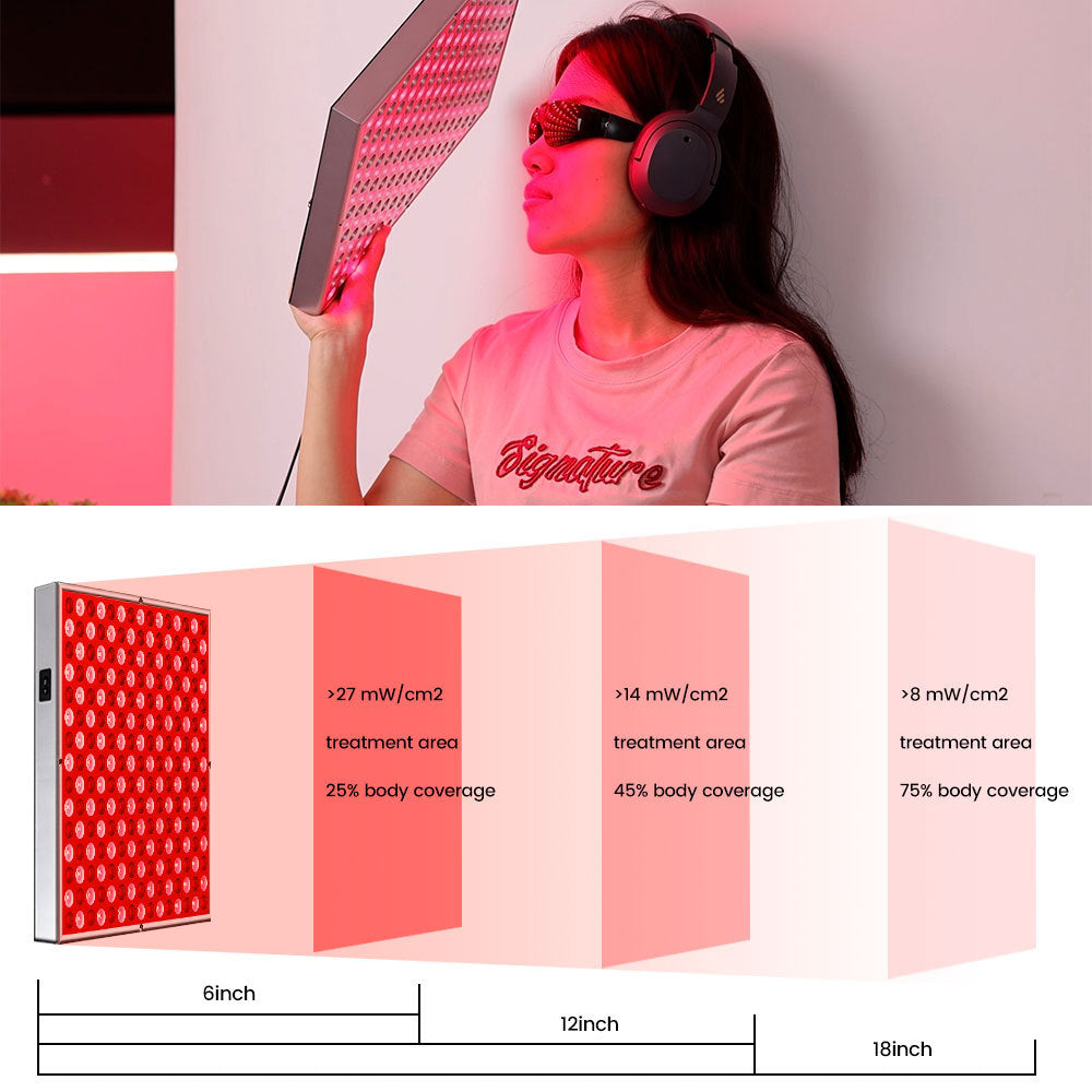20W Floor Standing Infrared Therapy Lamp – Red Light 655–665nm & IR 850–860nm | Dimmable & Timer | AC100–240V | Aluminum Alloy + PC Cover | Includes Floor Stand | for Skin Beauty, Pain Relief of Muscles and Joints | US / EU Plug
