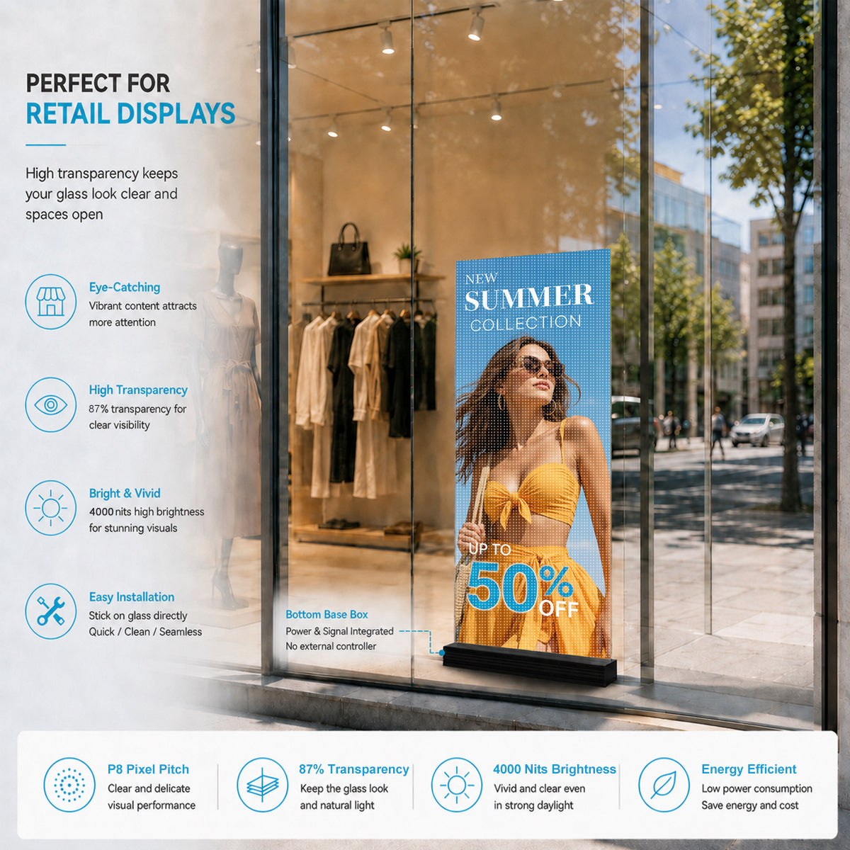 【Standard Modular Panel】HC Series P8 Adhesive Transparent LED Film – 400×1000 mm (15.75×39.37 in) | 2000nits / 4000nits | 92% / 87% Transparency Glass Display for Retail Windows & Exhibition | Multiple Kit Options | Plug & Play