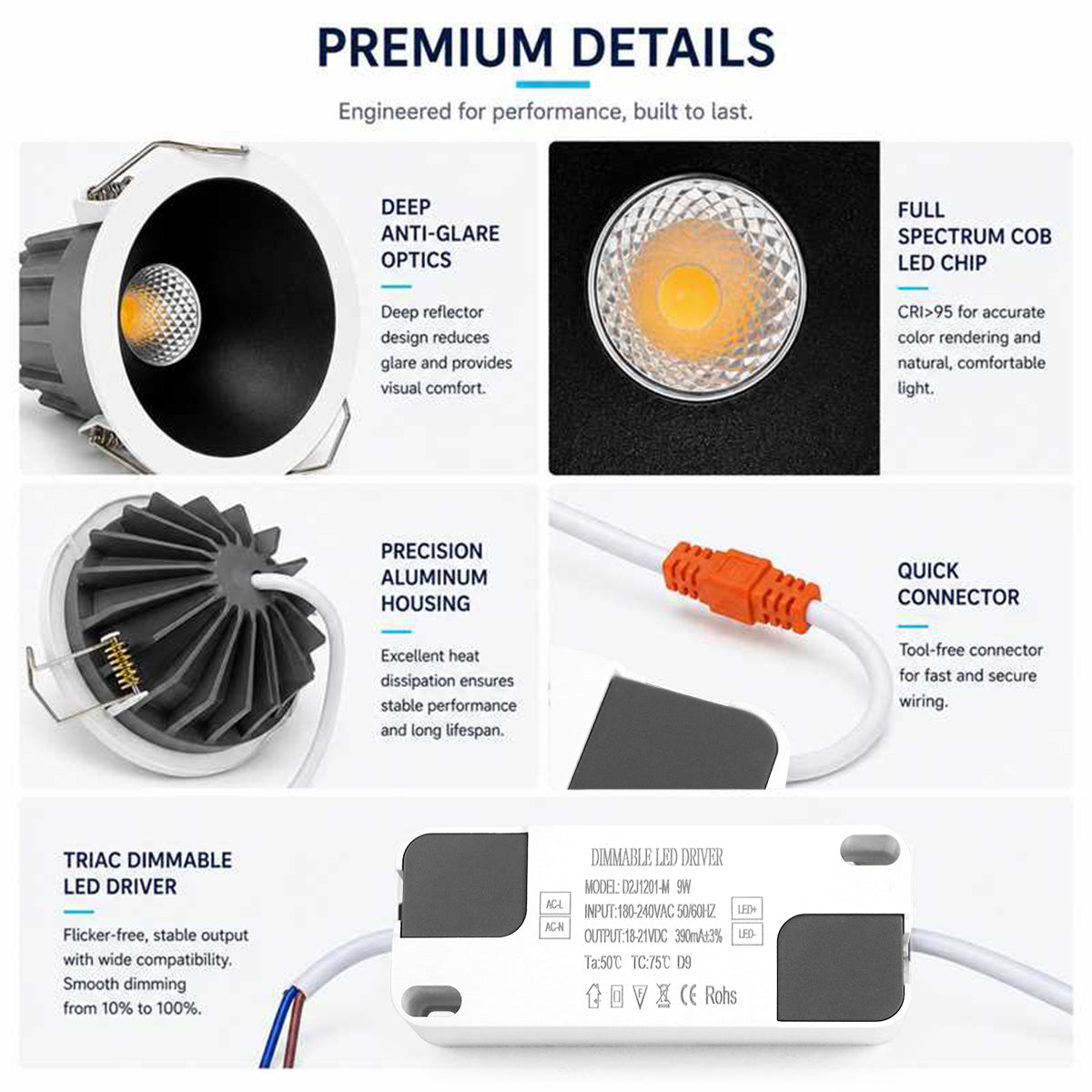 4er-Pack dimmbares 2-Zoll-LED-Downlight, 3 W (entspricht 35 W Halogen), LED-Deckenleuchte mit schwarzem Rand