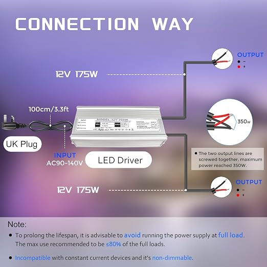 12V Waterproof LED Power Supply, 175–265V Input, 200W–500W, Single/Dual Wire Output, Aluminum Housing, Outdoor LED Driver, CE/RoHS/FCC — UK/EU Plug & Wire Leads Options