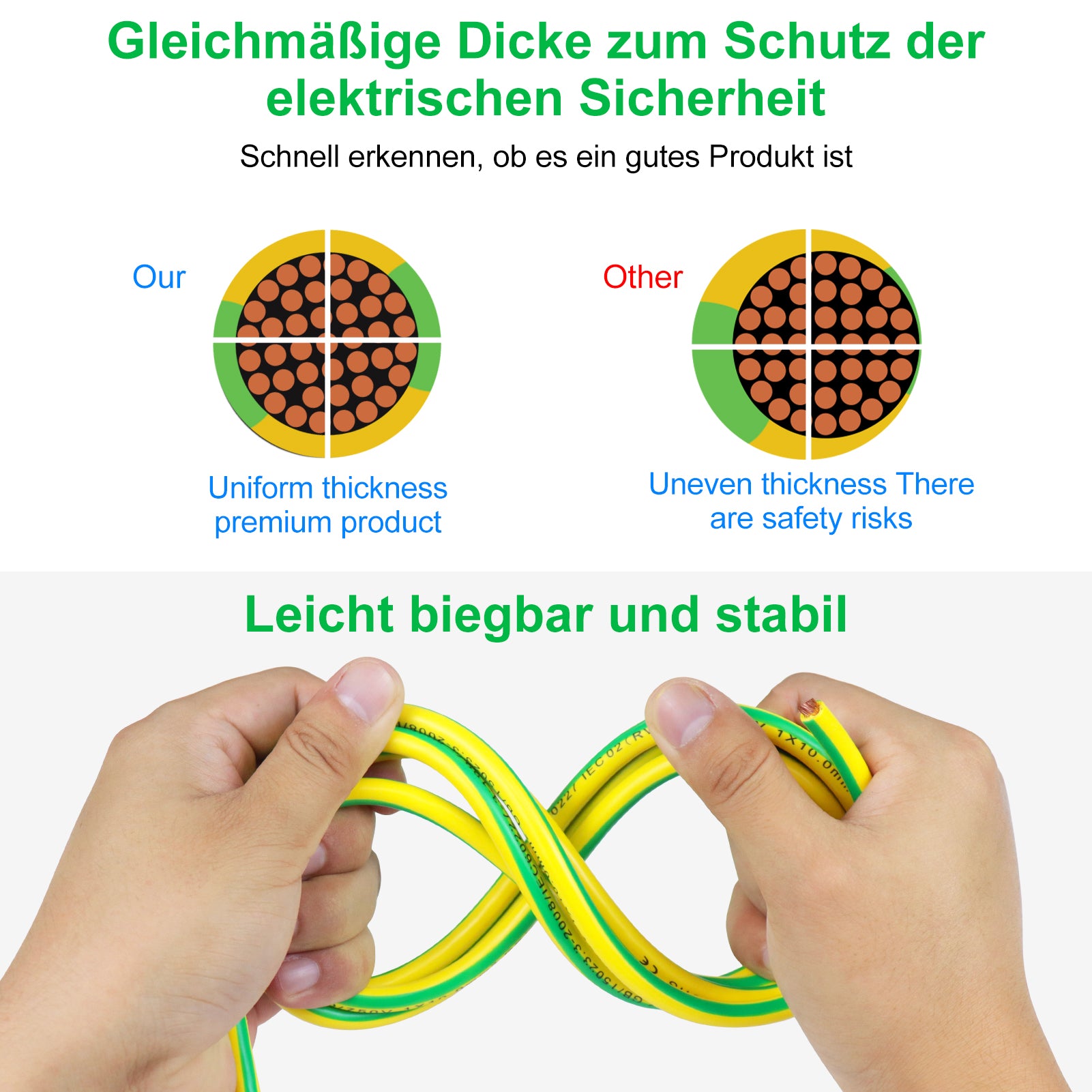 4mm² Earth Wire 10m–30m, PVC Insulated Grounding Cable Green-Yellow, Flexible Electrical Wire for Grounding Applications, Power Distribution and Installations