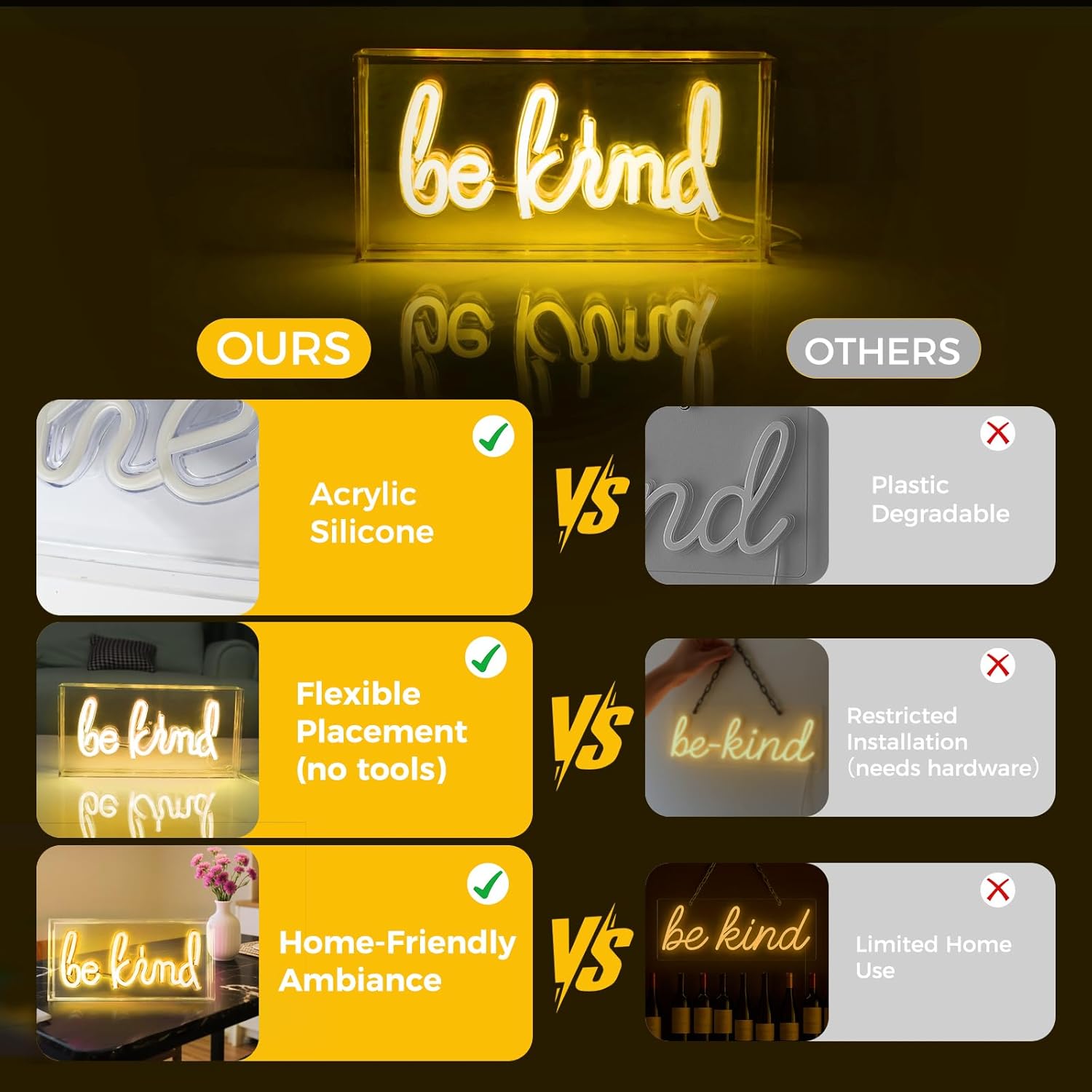 BE KIND Schreibtisch-Leuchtkastenschild – Rechteckig 12x6 Zoll | Warmweiß/Rosa | USB-betrieben | Tischdisplay | Für Mädchenzimmer, Schlafzimmer, Kneipe, Hotel, Strand, Hahn