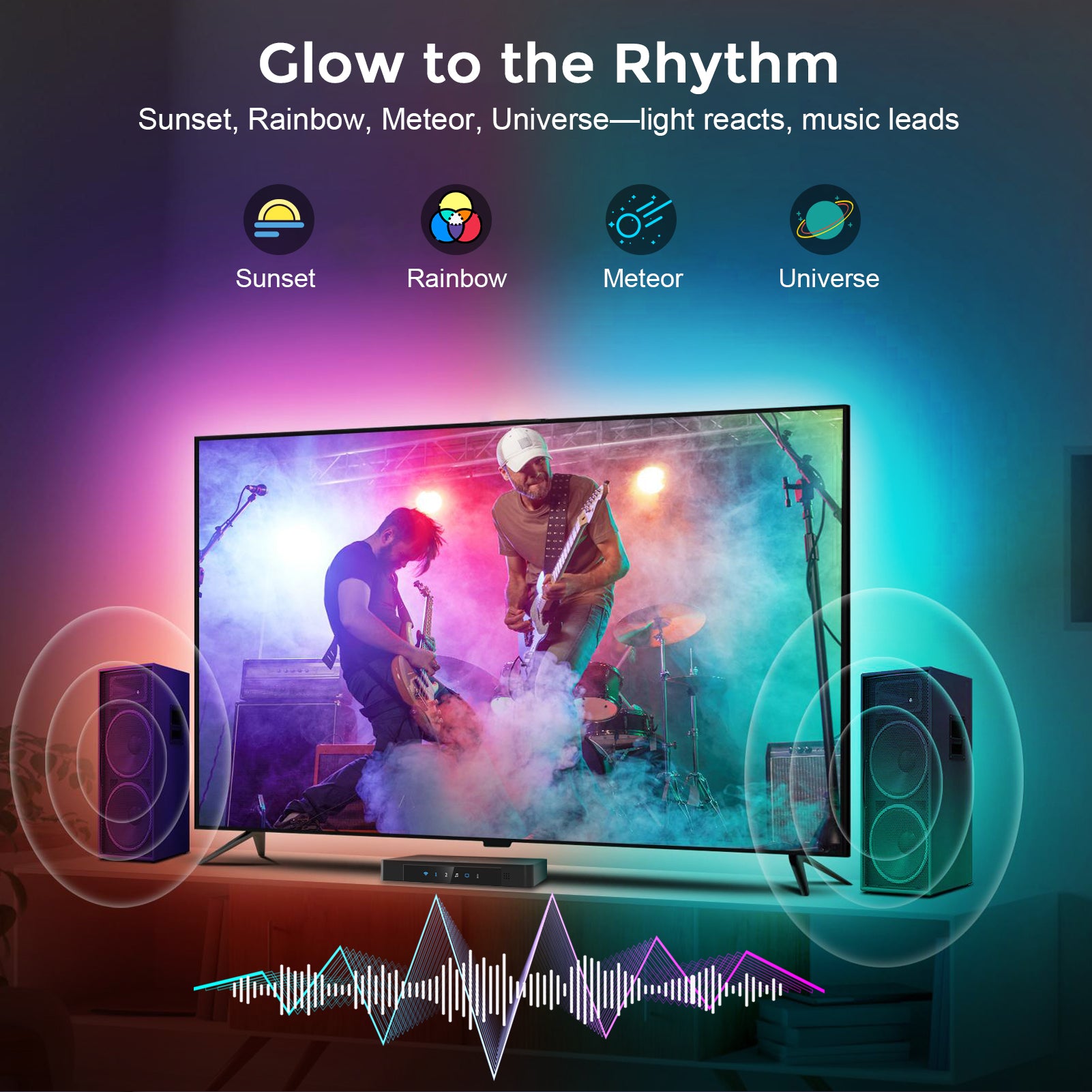 LightingWill CST2 HDMI 2.0 Sync Box TV Backlight Kit - 9.8FT / 12.5FT / 16.4Ft Smart RGBIC LED Lights Sync with TV | Supports 4K@60Hz | Sync to Movies, Games | Compatible with PS5/Xbox/PC