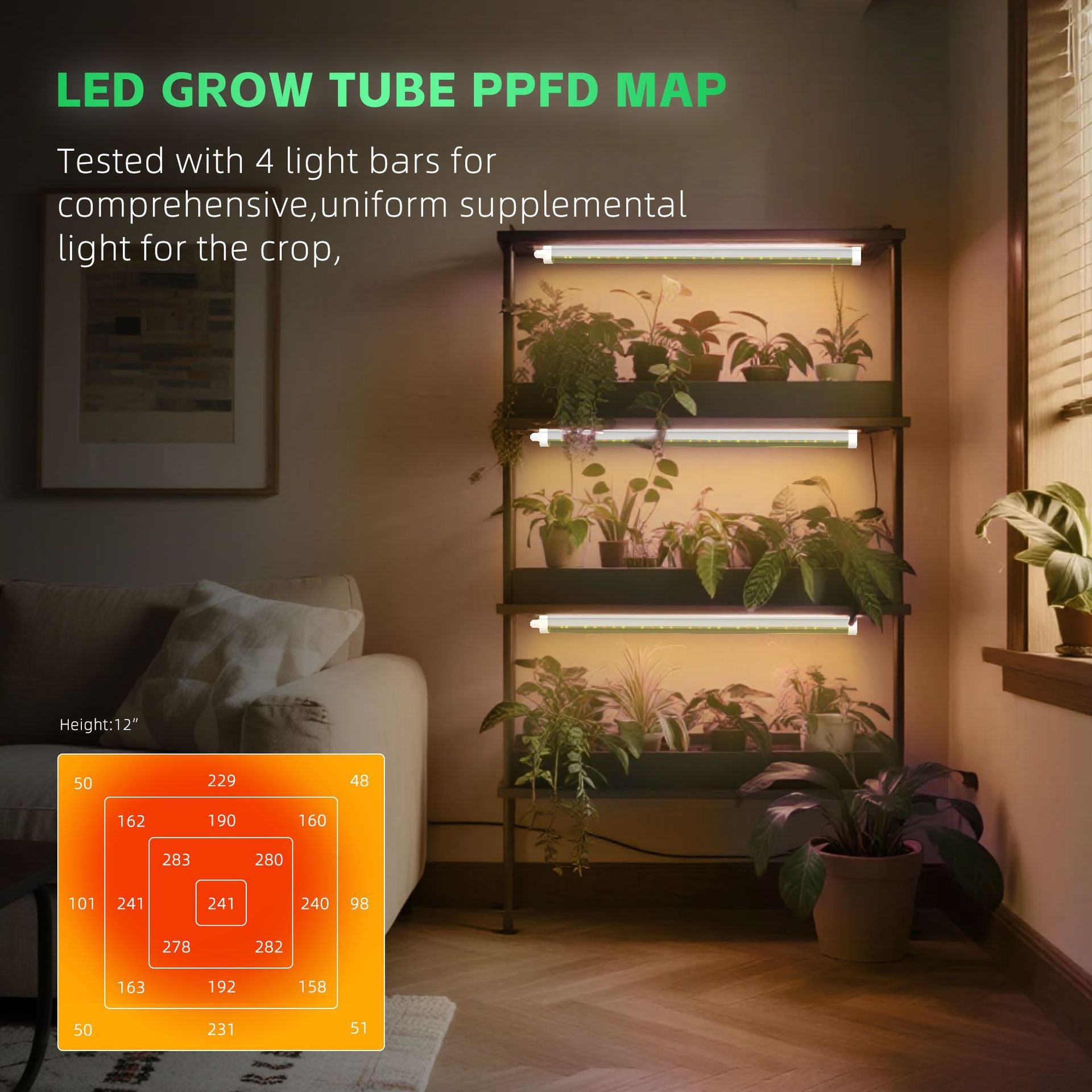 LED Tube Grow Light - 6Pcs | 60cm(2ft) Full Spectrum for Indoor Plants | 65W Dimmable Power Supply | 3000K + 5000K + 660nm + 460nm Spectrum | Selectable Mounting Brackets | Daisy Chain | for Greenhouses Plants | US / EU Plug