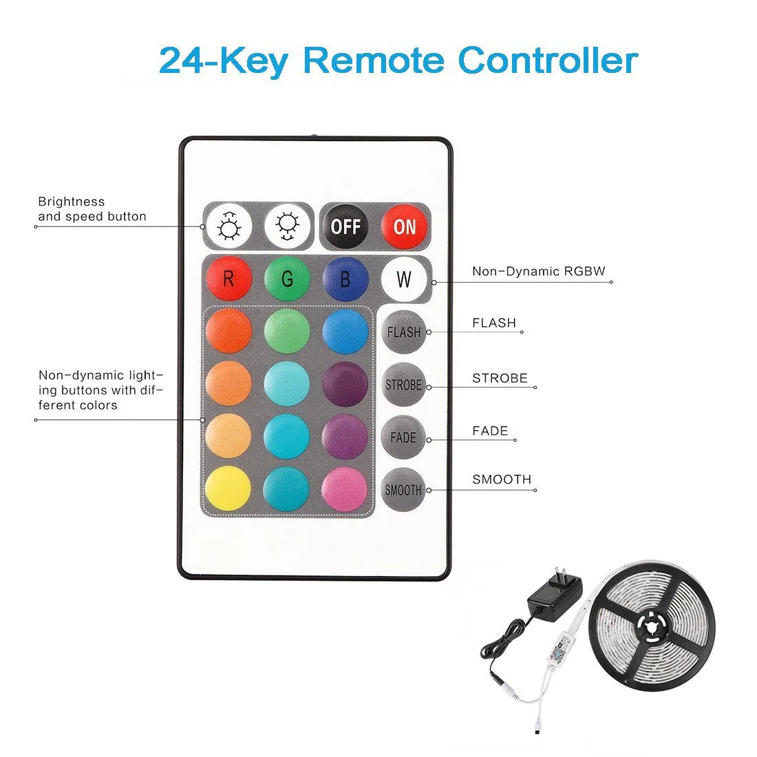 Smart WIFI SMD5050 150LEDs RGB LED Strip Light Kit - DC12V | 30 LEDs/M | 10mm PCB | IP00 / IP65 | 5M /10M | RGB Color Changing LED Strip Lights with Alexa, Google Assistant | App Control & 24 Keys Controller + Power Supply | 5/10M