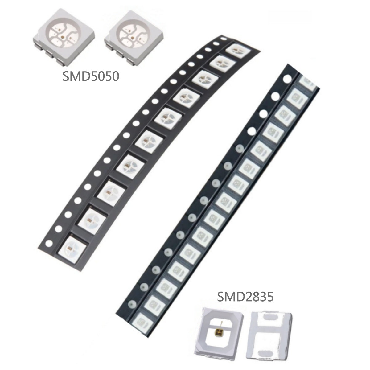 Anfrage für Musterpakete für rote und Nahinfrarot-LEDs – 635 nm / 660 nm / 730 nm / 810 nm | SMD2835 / SMD5050 | 0,2 W / 0,5 W | Fordern Sie ein Angebot für benutzerdefinierte Musterpakete an