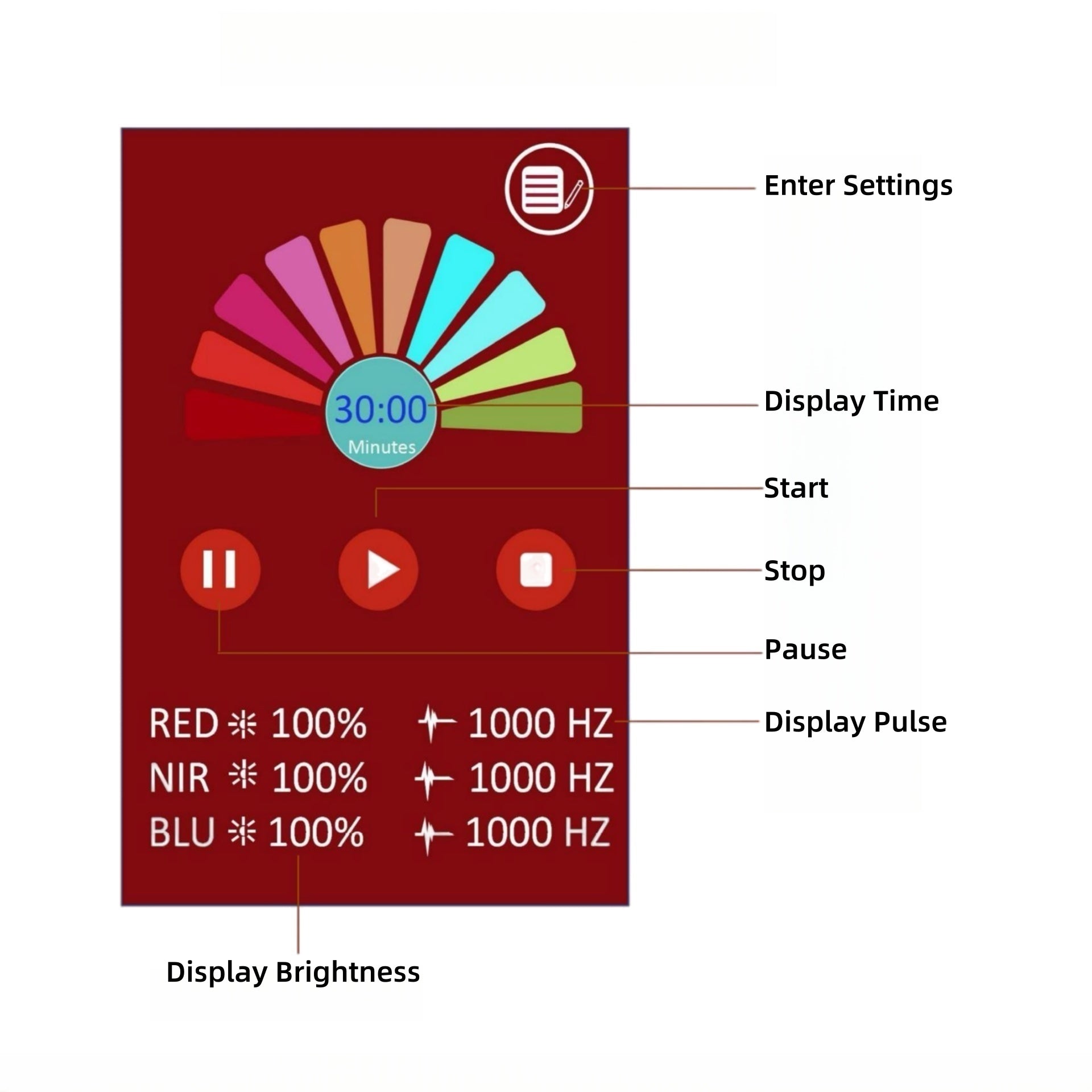 350W Touch Screen Desktop Infrared Therapy Lamp – Red 660nm & Green 530nm & IR (NIR) | 3-Channel Independent Control | Dimmable & Timer | AC100–240V | Desktop Stand / Hanging Mount | for Skin Beauty | Protective Goggles Included | US / EU / UK / AU Plug
