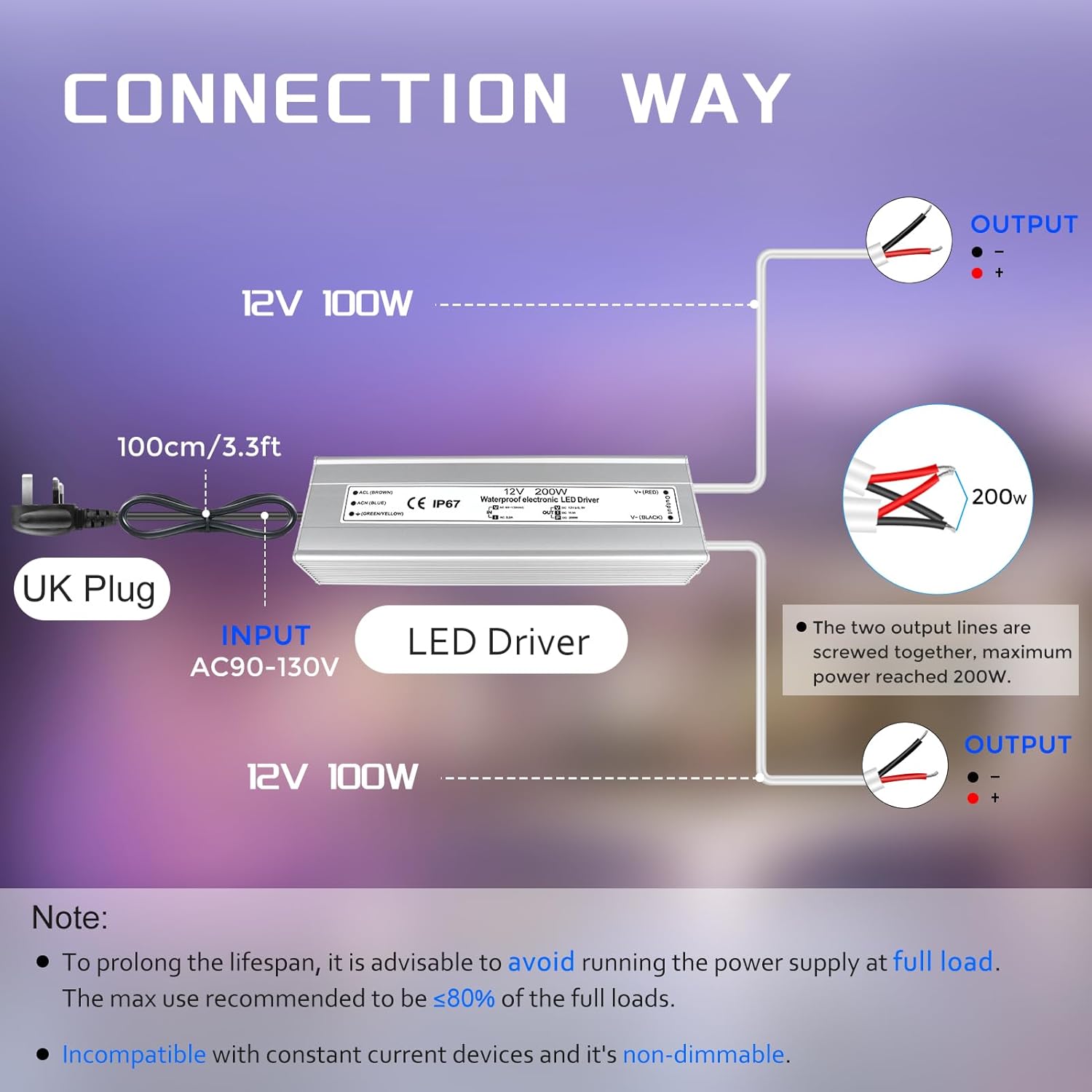 Wasserdichtes 12-V-LED-Netzteil, 175–265 V Eingang, 200–500 W, Einzel-/Doppelkabelausgang, LED-Treiber für den Außenbereich, CE/RoHS/FCC – UK/EU-Stecker und Kabeloptionen