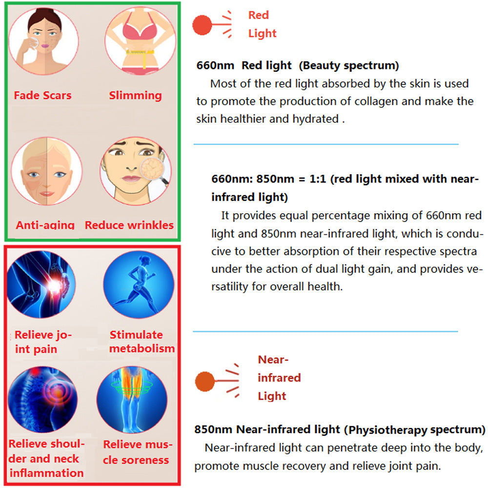50W Infrared Therapy Lamp – Red Light 655–665nm & IR 850–860nm | Dimmable & Timer | AC100–240V | Aluminum Alloy + PC Cover | for Skin Beauty, Muscle | Blue Stand / Desktop Stand | Included Controller, Protective Goggles | US / EU / UK / AU Plug