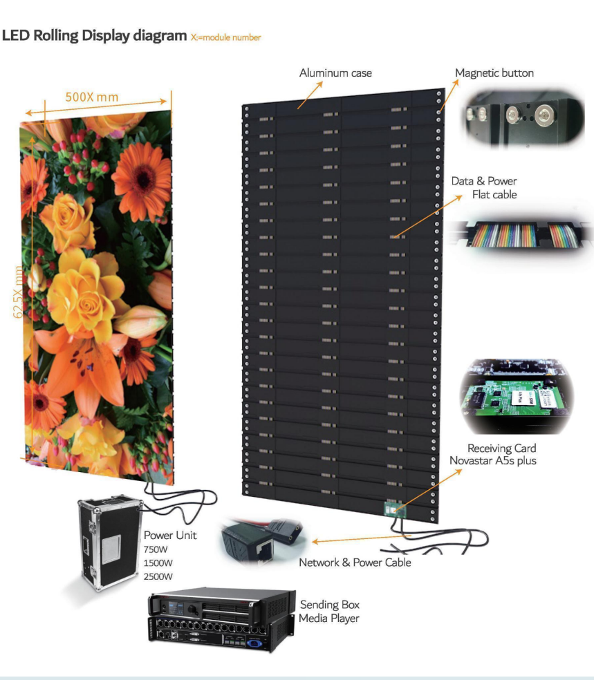 19.68FT by 9.84FT (6x3 Meters 18SQM) Portable Rolling LED Display Screen P2.604 LED Video Wall Turnkey