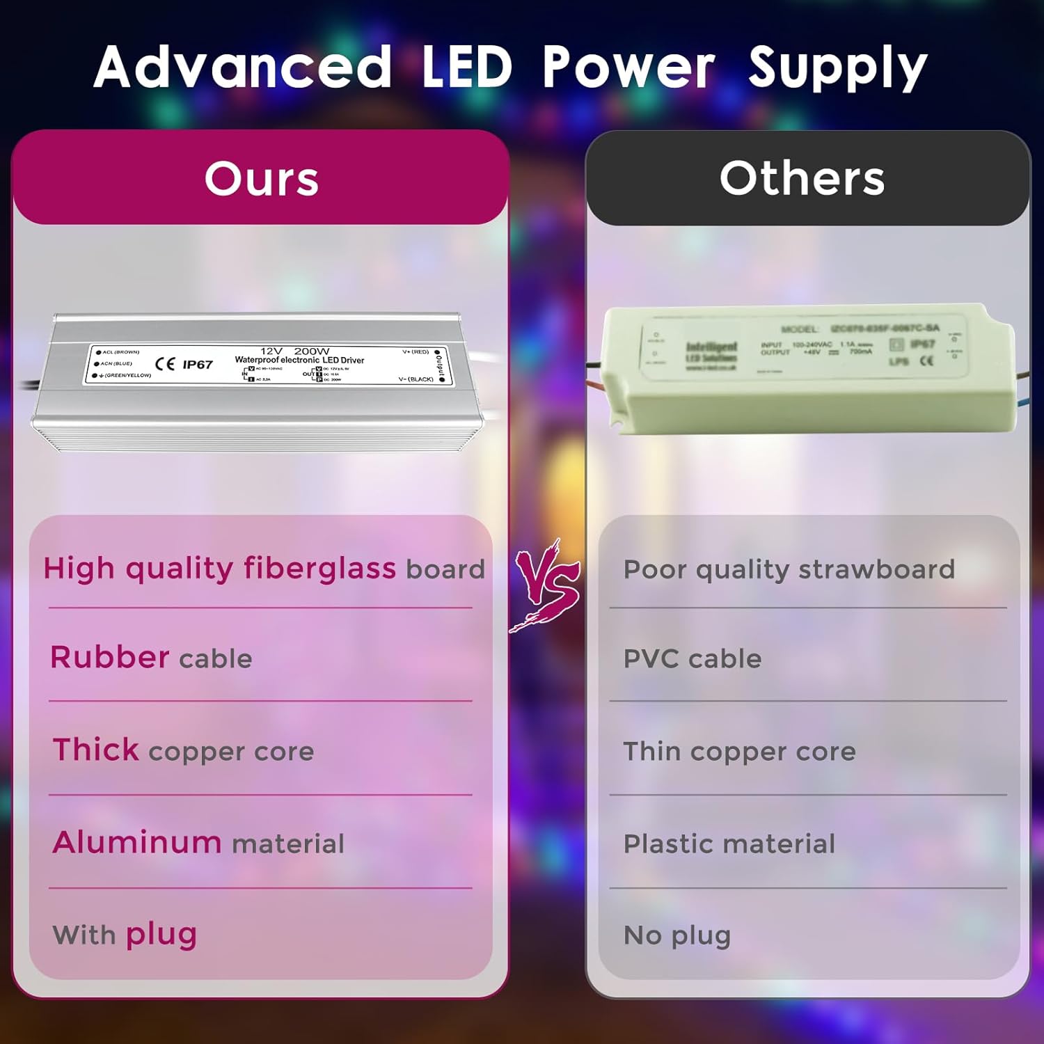 Wasserdichtes 12-V-LED-Netzteil, 175–265 V Eingang, 200–500 W, Einzel-/Doppelkabelausgang, LED-Treiber für den Außenbereich, CE/RoHS/FCC – UK/EU-Stecker und Kabeloptionen