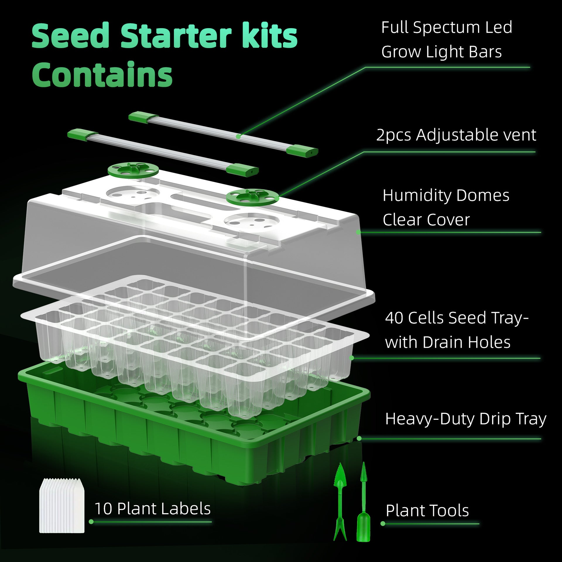 Seed Starter Tray with LED Grow Lights - 40-Cell | Adjustable Brightness and Timer | White & Blue Light / Red & Blue Light | Full Spectrum LEDs | USB Plug | for Indoor Plant Growing | 1 / 2 Pack