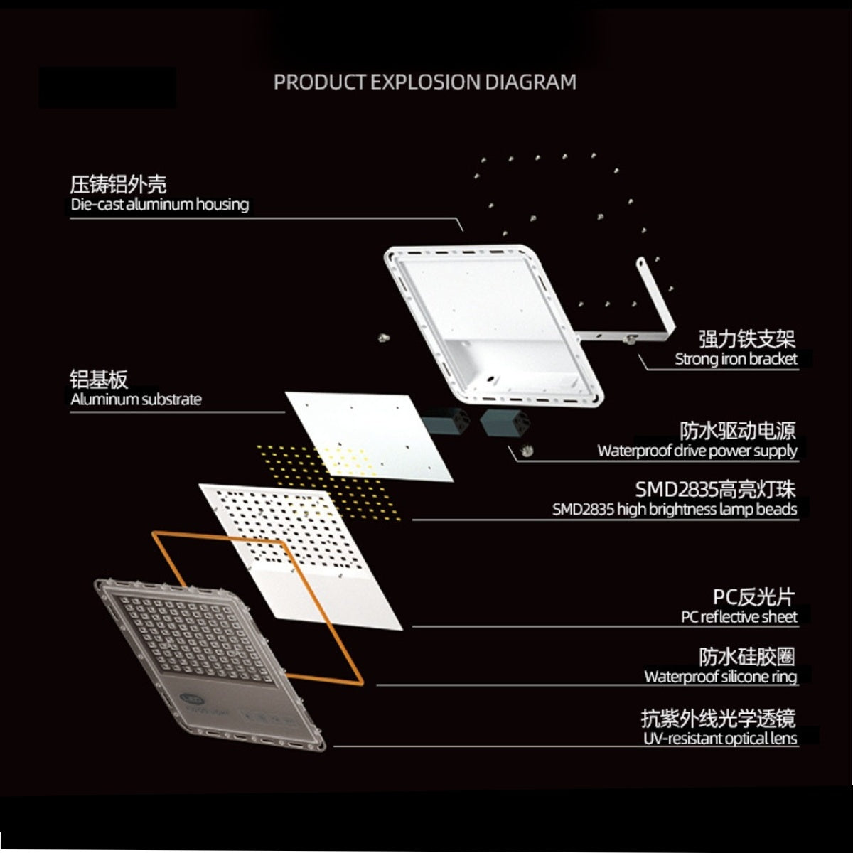 Hochleistungs-SMD5730-wasserdichtes IP65-LED-Flutlicht für den Außenbereich