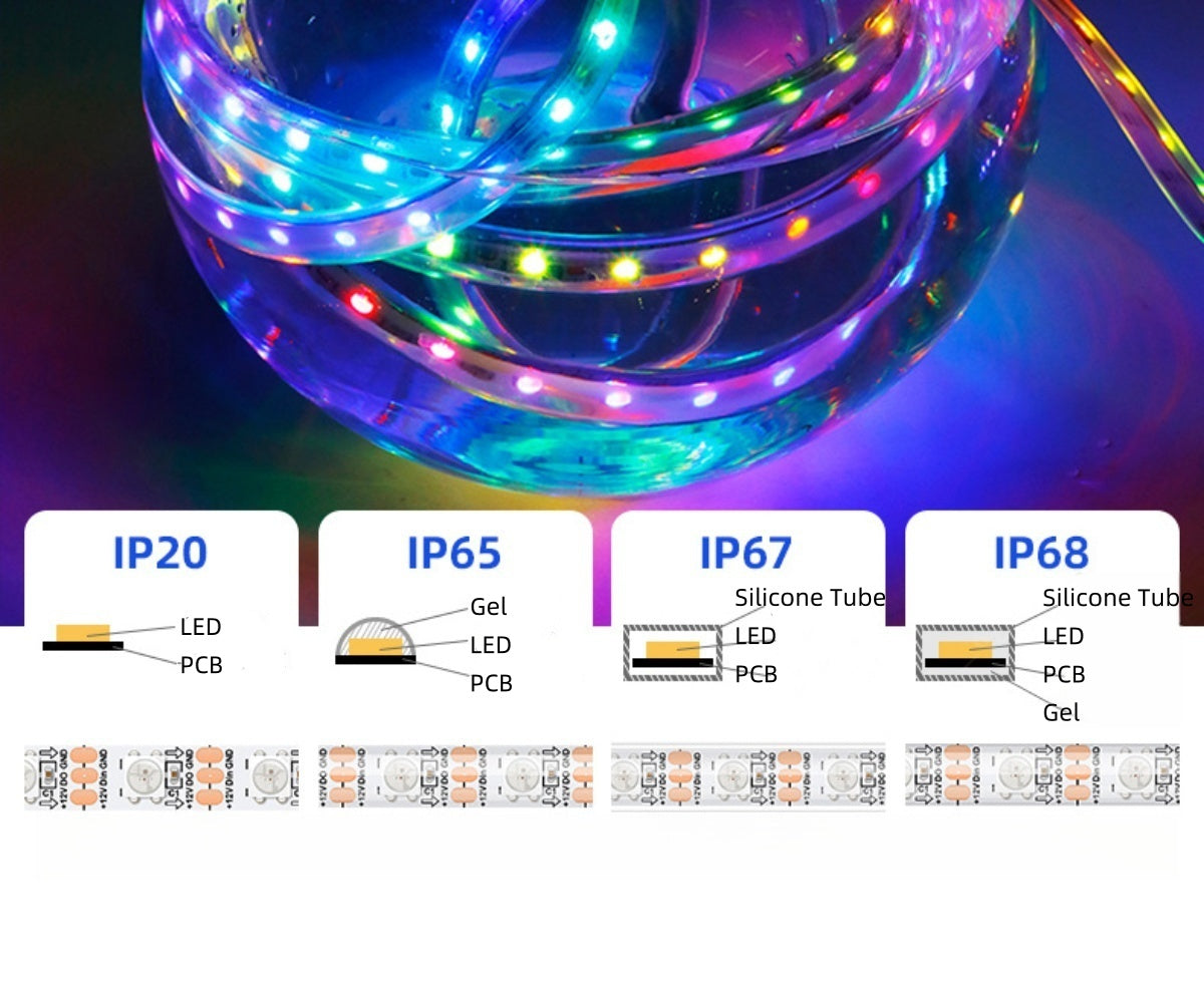 DC5V WS2812b RGBIC LED Strip Light - 10mm PCB | SMD5050 Individually Addressable | 30 / 60 / 96LEDs/M | White PCB | IP00 / IP65 / IP67 | Flowing Multicolor LED Strip for Party, Decoration, Home DIY Lighting Projects | 5/50M