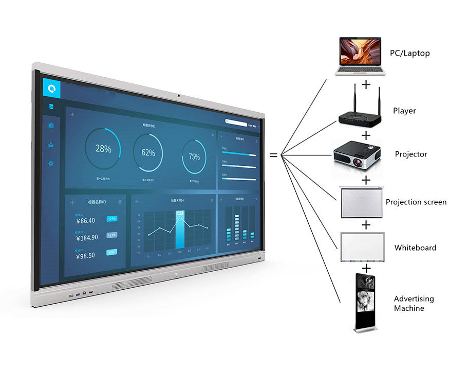 65'' Digital Conference interactive Whiteboard Video Conference Touch all-in-one Machine