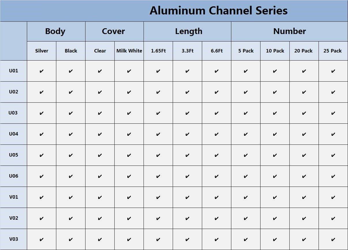 U Shape LED Channel U03-A – 20mm | Silver / Black | Milky White Cover | With Installation Accessories | – Heavy-Duty Aluminum Profile – 1m / 2m / 3m | 50 / 100-Pack