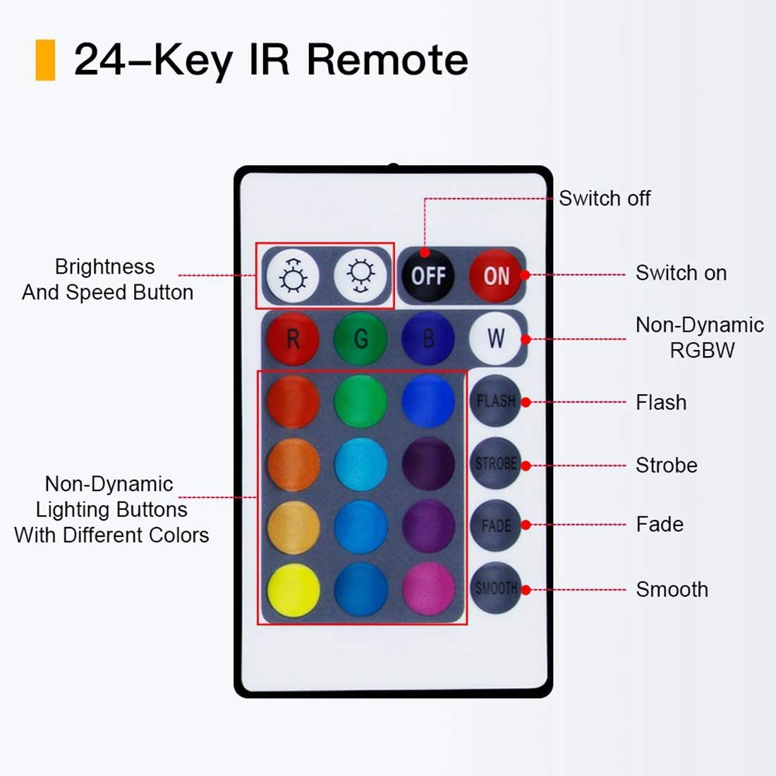 Wireless WiFi Smart Phone APP LED Controller or with 24Key IR Remote Controller for RGB LED Flexible Strip Lights