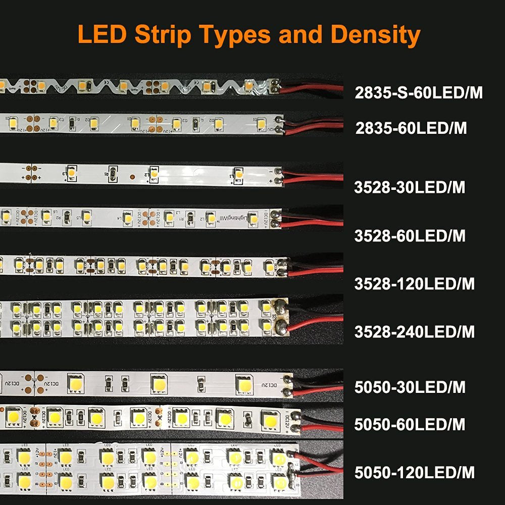 810nm SMD2835 DC12V Infrared LED Strip Light – Near IR for Therapy & Circulation, 60/120/240 LEDs/m, 5/50 Meters, IP00/IP65