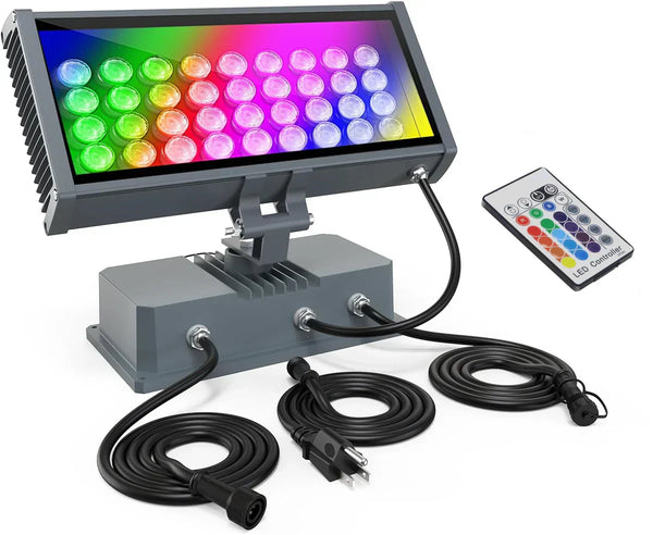 Enhancing Stage Performance: Color Expression and Control of RGBW LED Lighting Systems