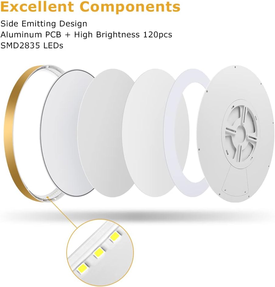 AC 110–130 V runde LED-Deckenleuchte – Gold – 18 W / 24 W / 32 W Optionen – 3000 K / 4500 K / 5000 K / 6500 K – Deckenleuchte zur Unterputzmontage – Lokaler Lagerbestand (USA)