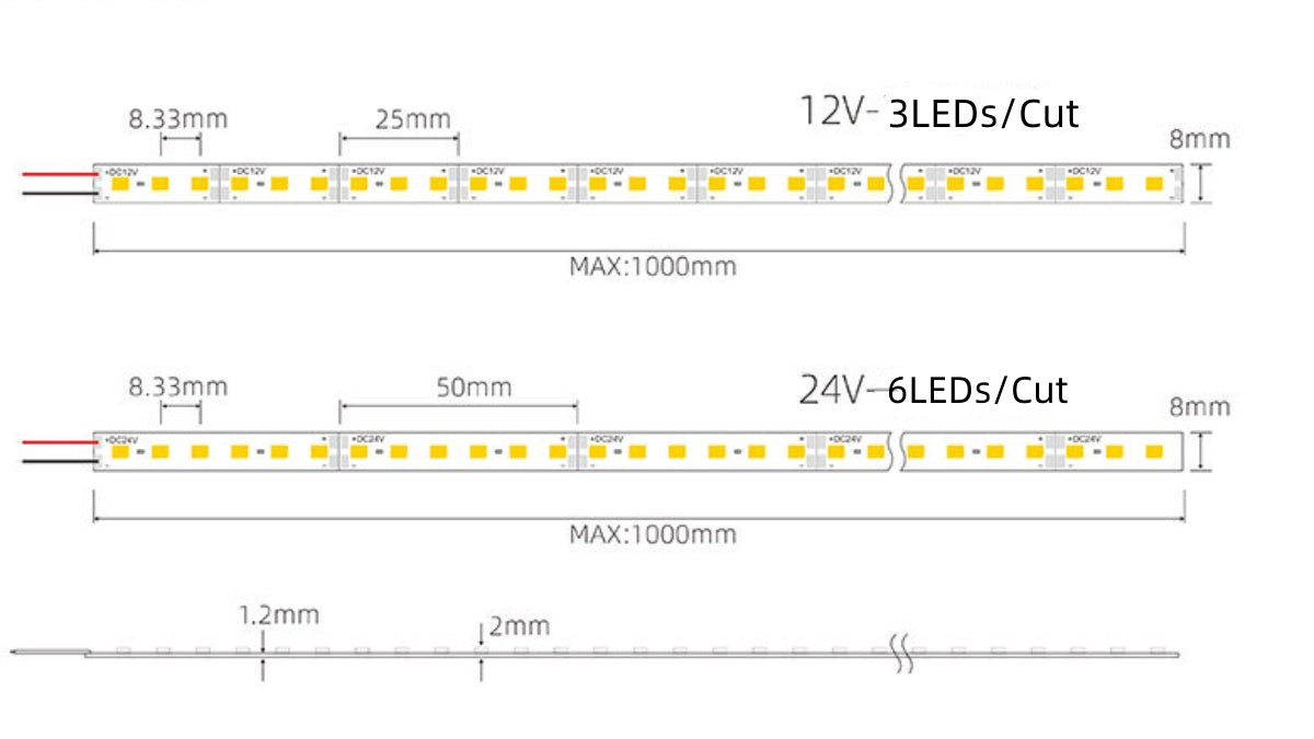 SMD2835 8MM Wide Rigid LED Strip Light  – DC12V / 24V | 8mm PCB | 12W/M | 120 LEDs/M | 1Meter Length | Warm White / Natural White / Daylight White / Cool White / Blue / Red / Green | High Brightness Indoor Lighting | 10 / 50PCS