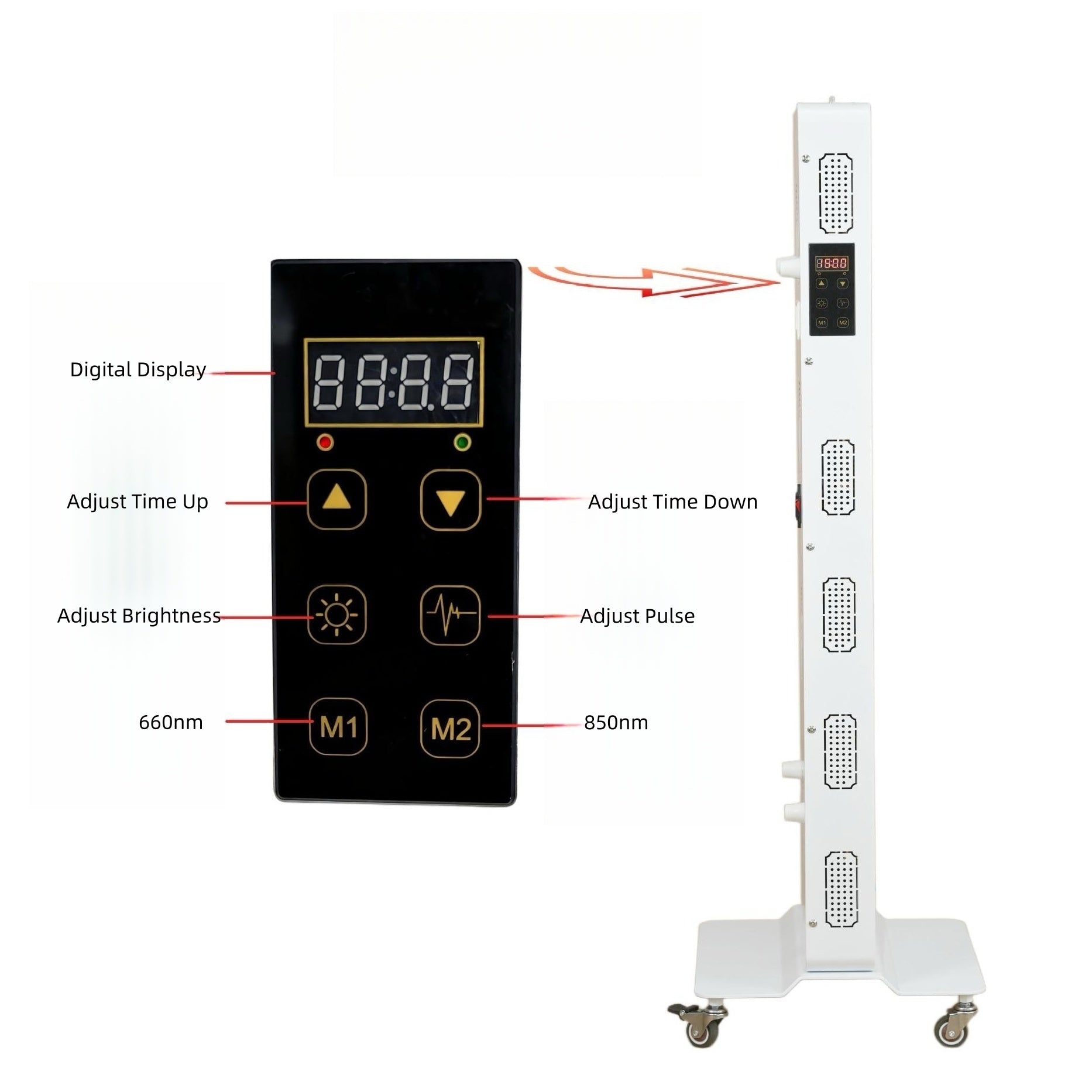 ALPRO1500 Rotes LED-Lichttherapie-Panel, 420 W tiefrote 660 nm und Nahinfrarot 850 nm LED-Lichttherapie