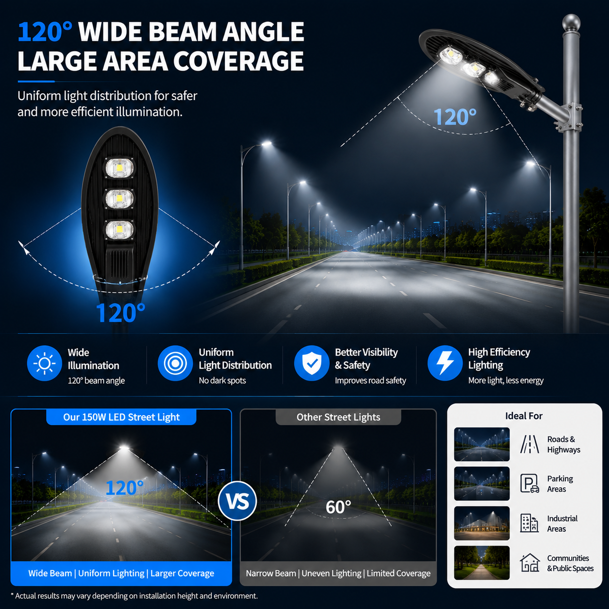 150W LED Street Light Outdoor Road Lamp with 3 High Brightness LED Modules, IP65 Waterproof Die-Cast Aluminum Housing, Energy Saving Parking Lot & Highway Lighting Fixture