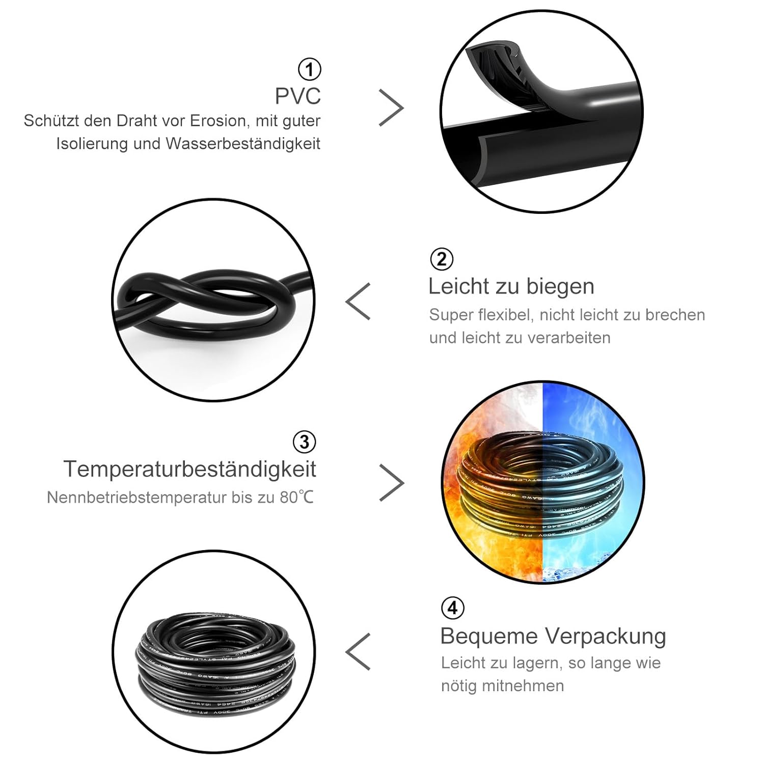 16 AWG Electrical Cable, 2/3/4/5 Core Stranded Tinned Copper Wire, Black/White PVC Sheathed Multi-Conductor Extension Cord for Wiring, 10/20/50m (33ft–165ft) Options